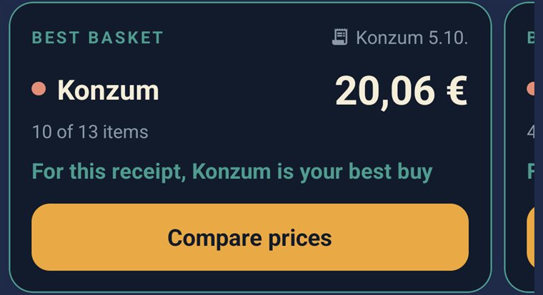 Close-up of the best basket card